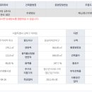 김미희공인중개사사무소 이미지