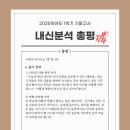인화여자고등학교 이미지