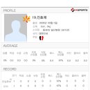 (주)한일튜브