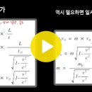 E=mc2 증명(특수상대성이론 공식) 이미지