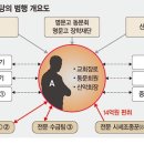 믿는슈퍼 이미지