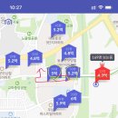 산내마을 힐스테이트 사거리(4) 이미지