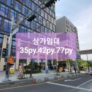 중앙현대약국 이미지