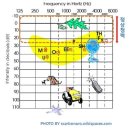 보청기KS 이미지