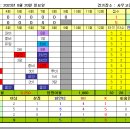 어셈블20