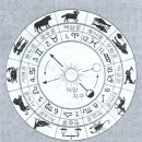 조디악(Zodiac)