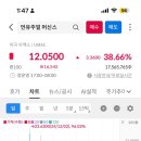 언유주얼