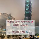 NK빌딩 | 떠나는 대만여행 [2일차-2편] : 대만게스트하우스 추천 NK호스텔 꽉찬 후기 / 101빌딩 / 라오허제야시장