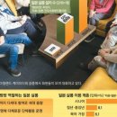 대화아파트경로당 이미지