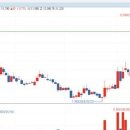 기가메디칼 이미지