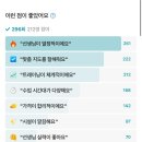주안복싱장