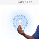 유딘바이오 | 비디엑스원(BDX-1) 간략한 소개 및 후기~