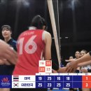 속보)대한민국 여자배구 VNL 35개월만에 승리 ㄷㄷ 이미지