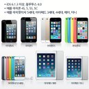 헬스온미 이미지