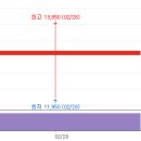 세심헬스 이미지