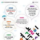 신용인력개발 이미지
