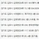 델타피부과의원 이미지