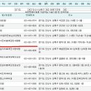 의료법인 서전의료재단 이미지