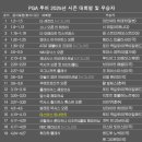 PGA 투어 2025년 시즌 대회명 및 우승자 이미지