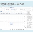 바이오공조시스템(주) 이미지