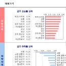 제주리브 이미지