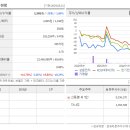 성문기업