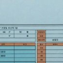 양정역 1번 출구 이미지