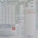 도아약국 이미지