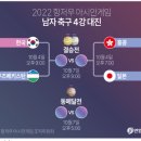 2023 항저우 아시안게임 남자 축구 4강전 대진표 이미지