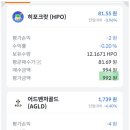 박토랑 | 빗썸 코박토큰 에어드랍 입고_히포크랏 어드벤처골드 코인을 못받았다면 비상장/소액자산 숨기기 확인