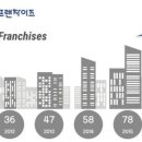 A+펜션모텔 네이버블로그