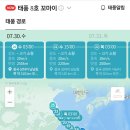 북상중인 태풍 8호/9호 근황 이미지