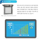 비케이인터내셔널 이미지