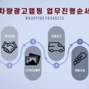 내린천광고
