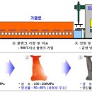 동희테크 이미지