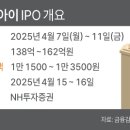 원일 이미지