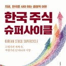 지혜슈퍼 - 용인시 기흥구 신갈로84번길 15-11 | 지혜슈퍼