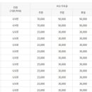 낙지공원 노을길 야영장 이미지