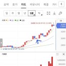 대한메탈(주) | [부국철강, kbi메탈 매매후기] 신용이 많아도 갈 놈은 간다.