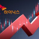 SK하이닉스(주) 뉴스웨이