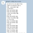 종환농장 | 돌아온 뚐(3) - 나트랑 여행기 셋째날