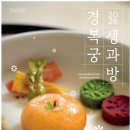 육처소
