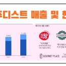 대림종합유통 이미지