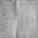 한일정비 이미지