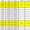 분당-385 이미지