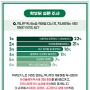 책나무독서논술학원 - 은평구 은평로3길 18-1 | 책나무독서논술학원