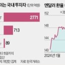왔다 개미 이미지