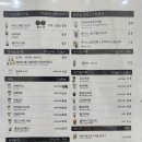 왕산목장 이미지