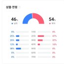 사계나무공방 이미지
