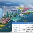 서린엘마르 센트로 뷰 이미지